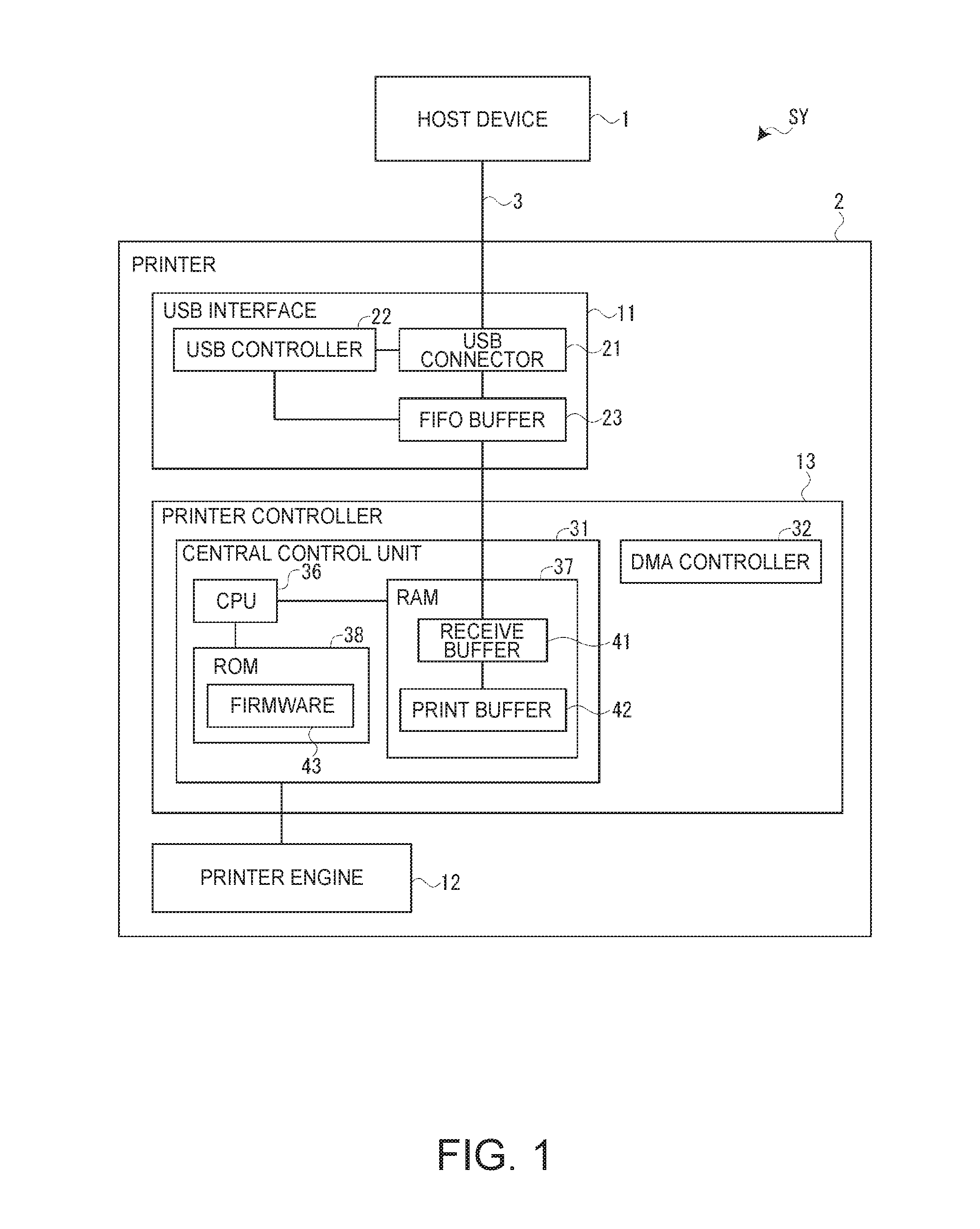 Printer and control method of a printer