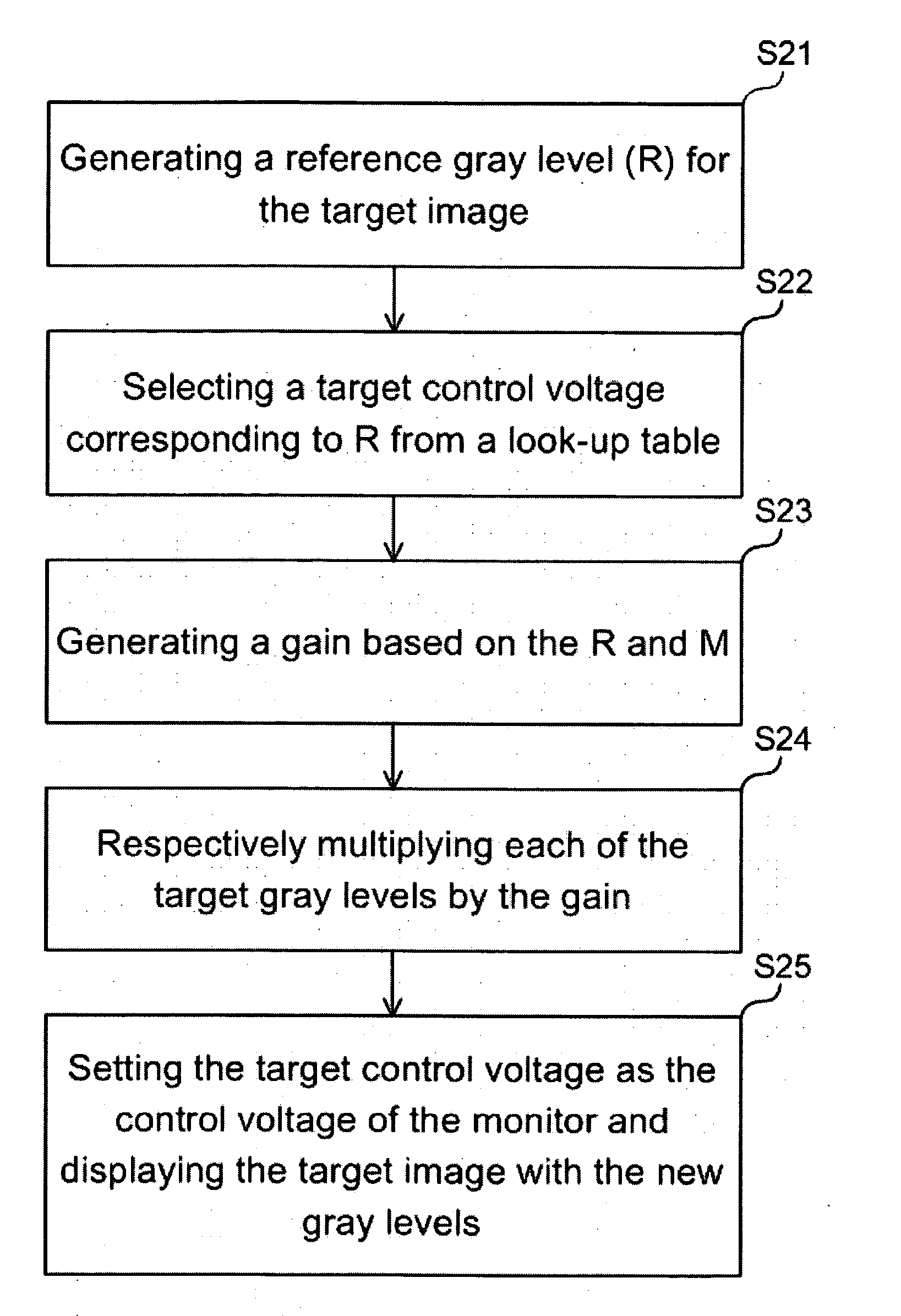 Method and apparatus for adjusting luminosity of monitor based on image
