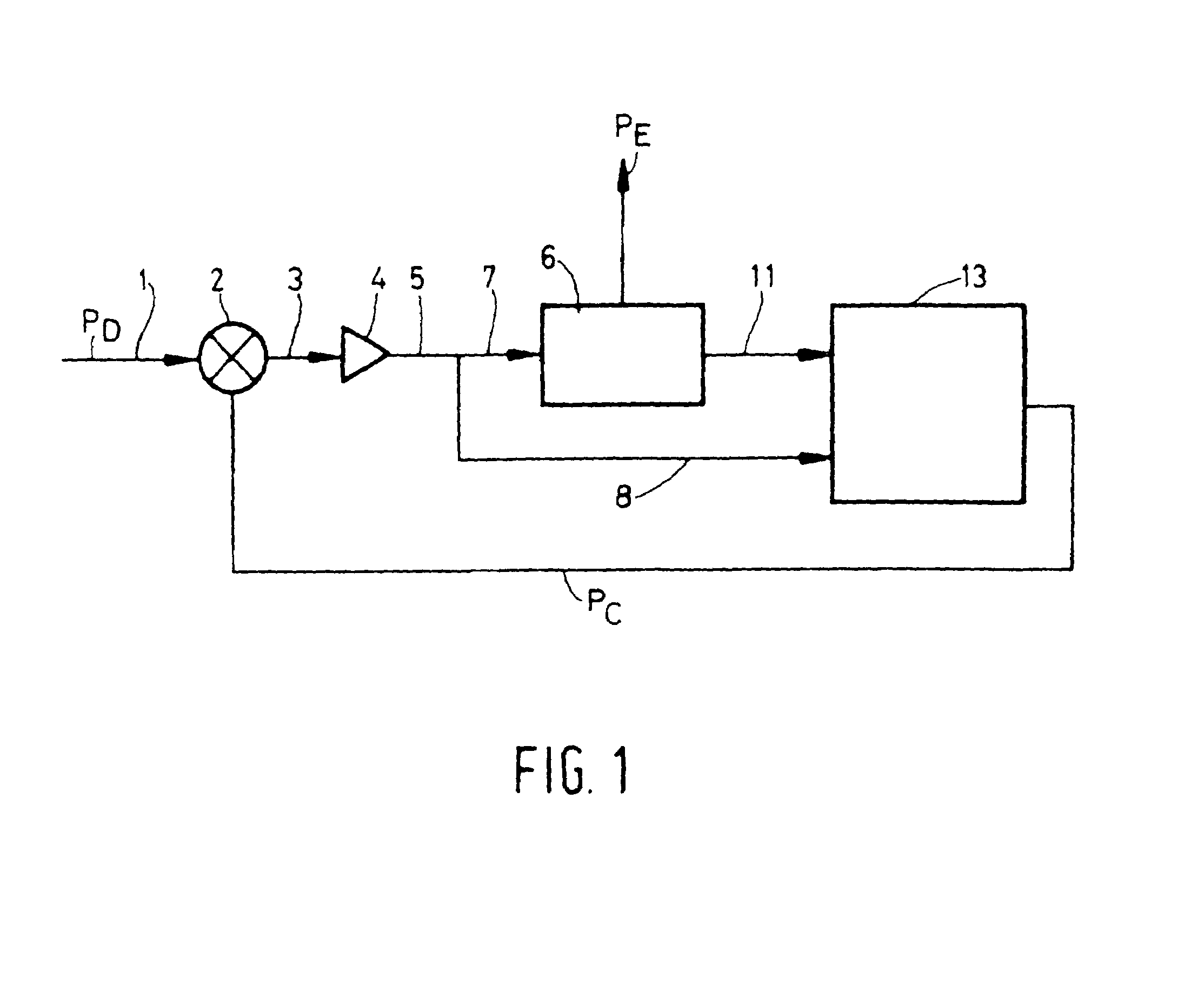 Method of controlling an inkjet printhead, an inkjet printhead suitable for use of said method, and an inkjet printer comprising said printhead