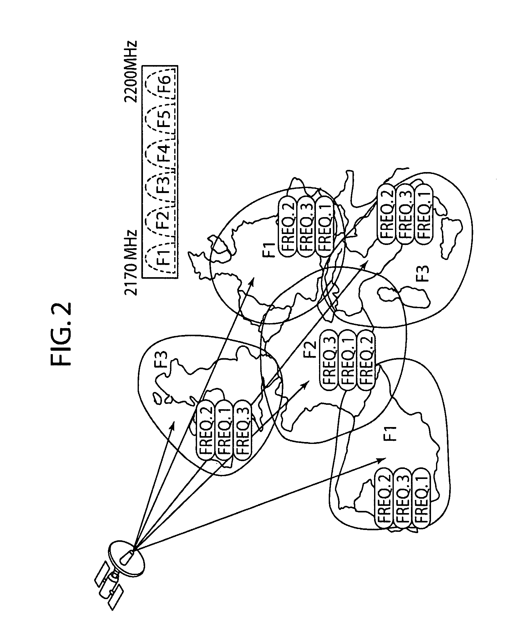 Communication system and method of receiving high priority signals and low priority signals