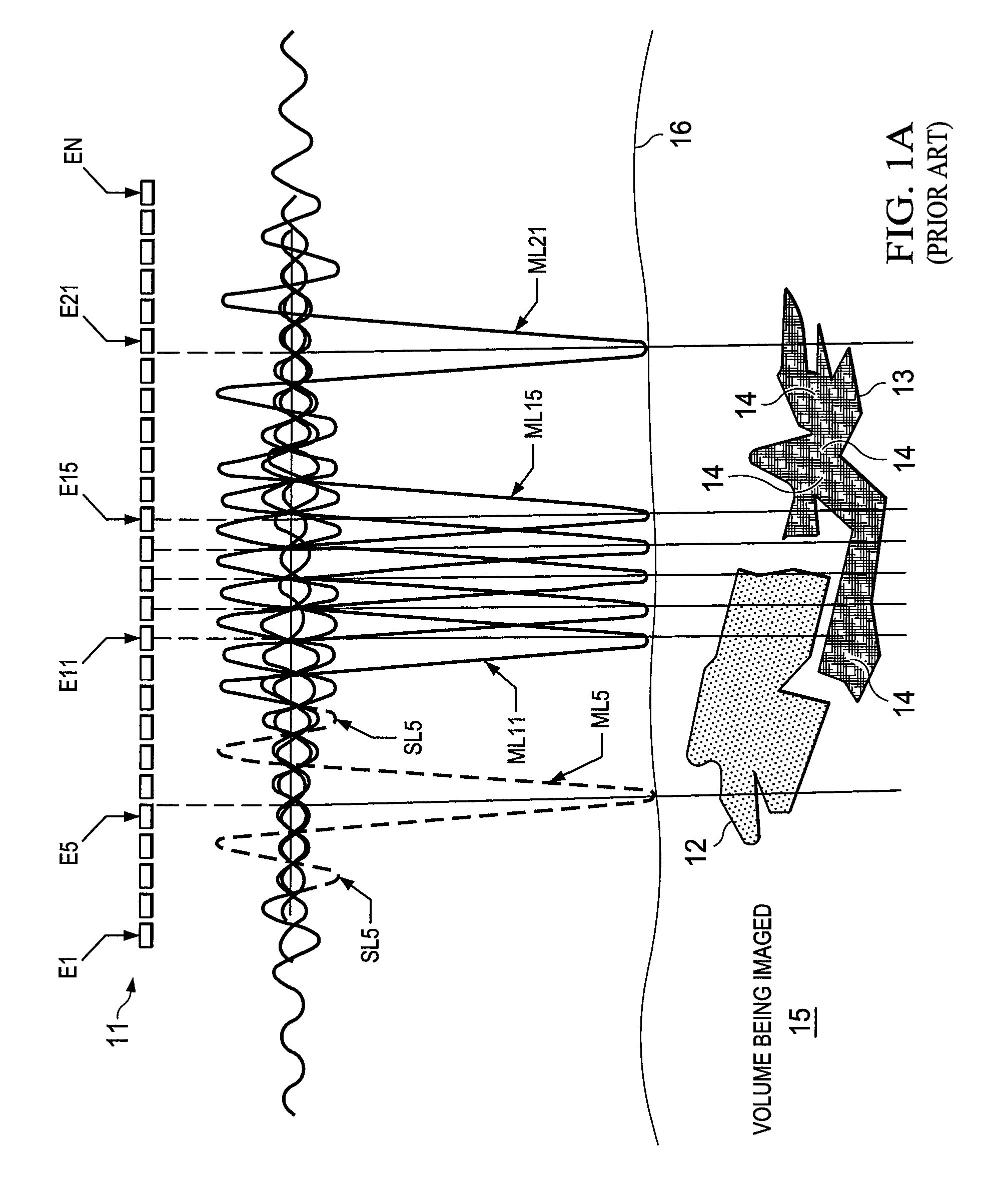 Systems and methods for beam enhancement