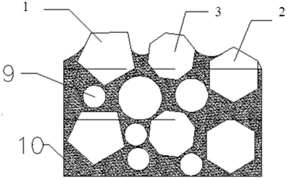 Three-dimensional cooperative distribution method for various grinding materials for preparing superhard tool