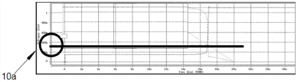 Static random access memory in embedded germanium silicon process and write-in redundancy improving method