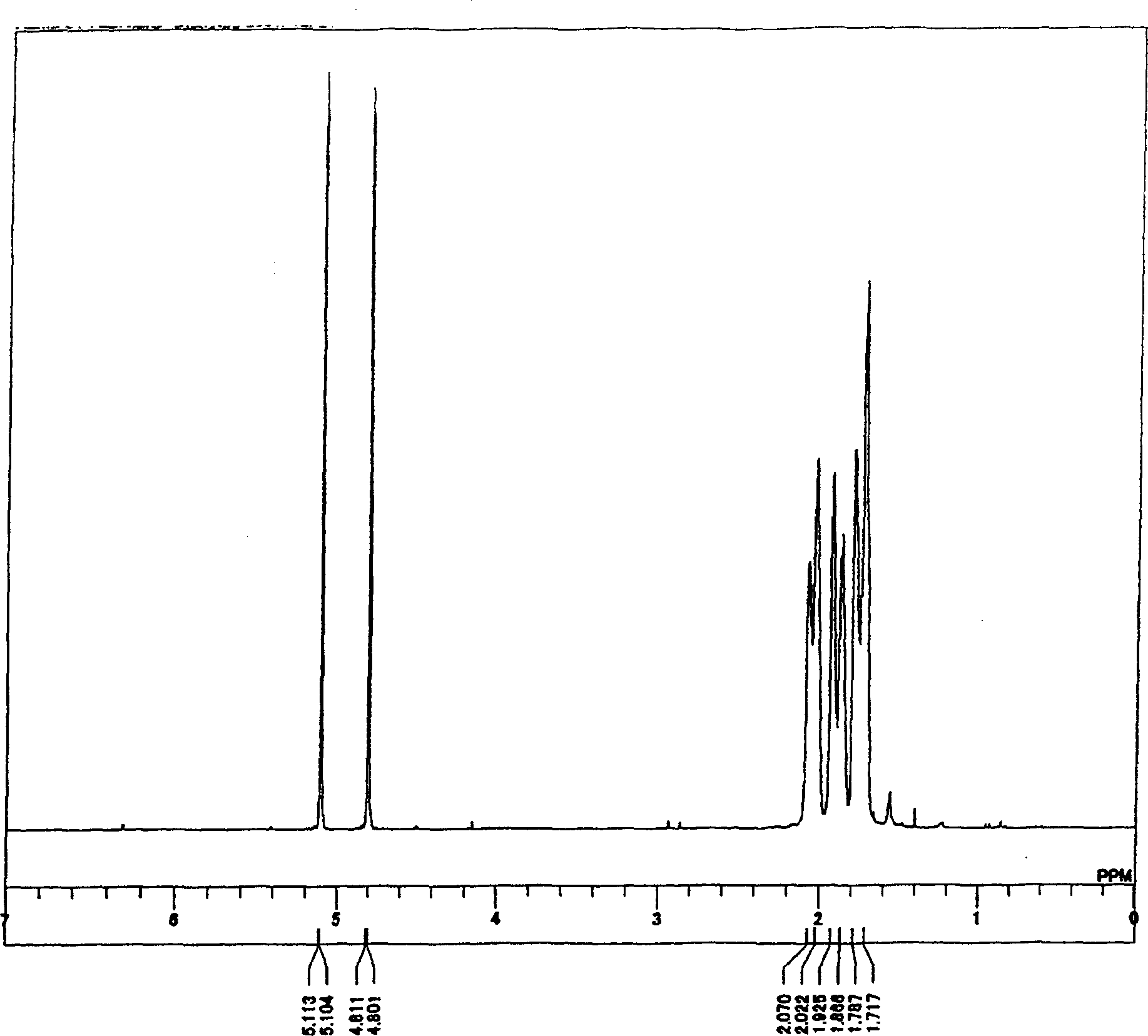 Polymer, chemical range enlargement erosion resistant component and forming method