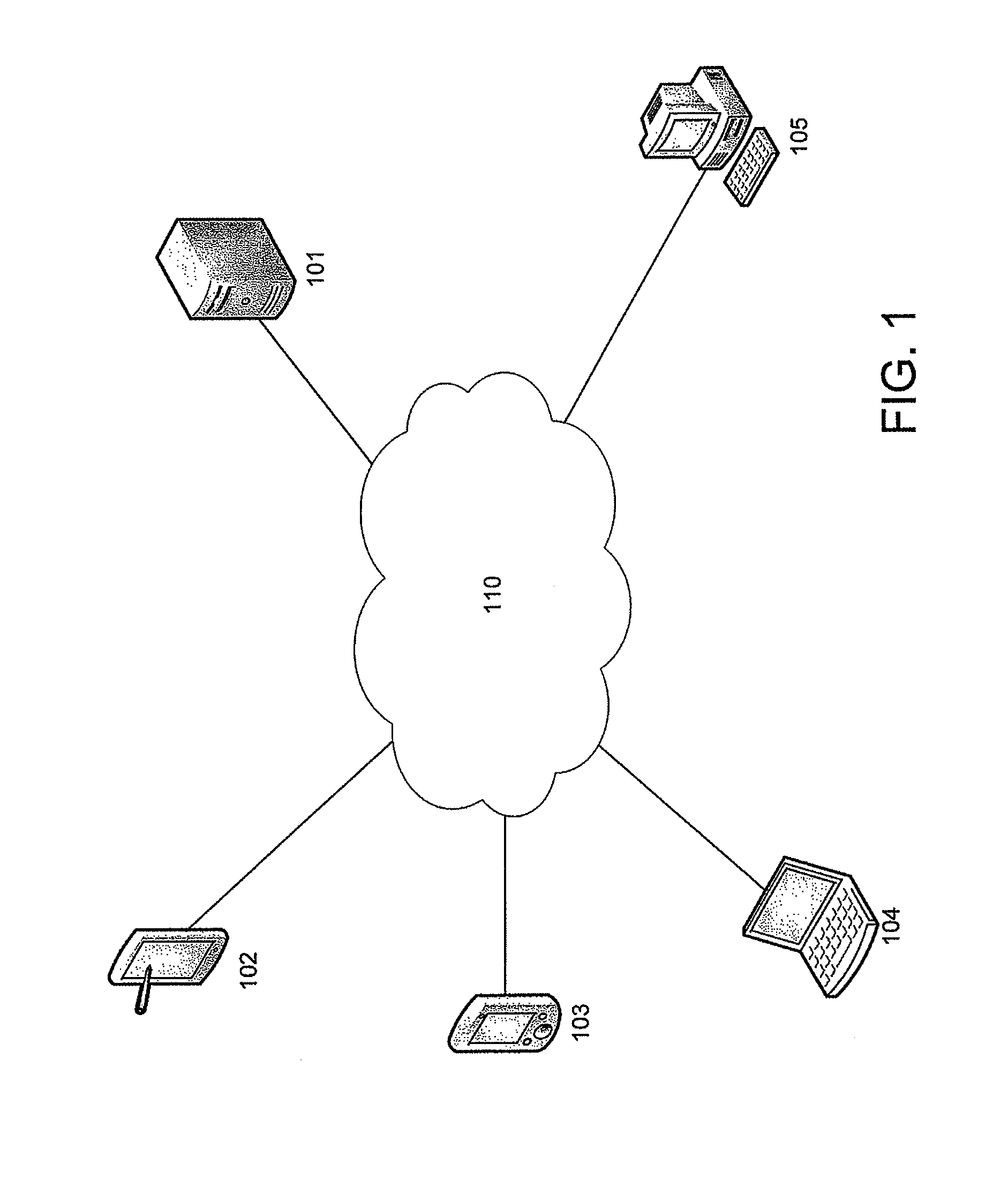 Methods, systems and devices for performing incremental updates of partial databases