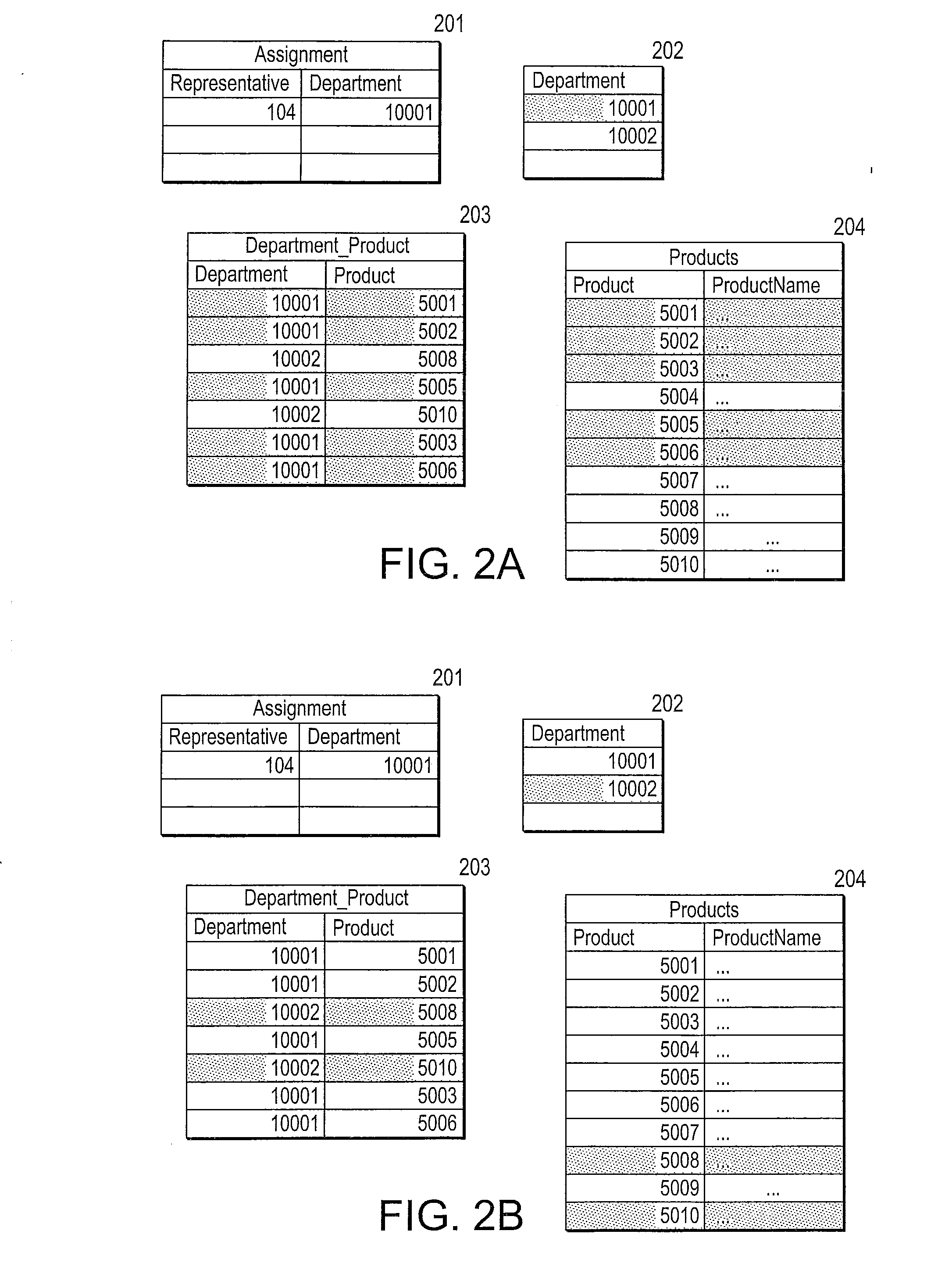 Methods, systems and devices for performing incremental updates of partial databases