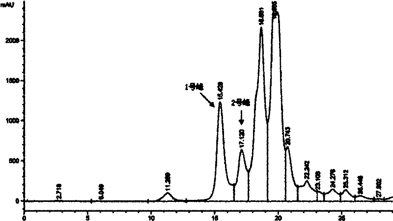 Method for extracting gamma-polydiaminobutyric acid and polylysine from fermentation liquor