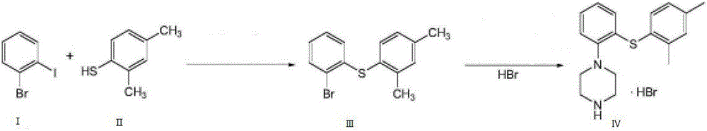 Synthetic method and application of vortioxetine hydrobromide
