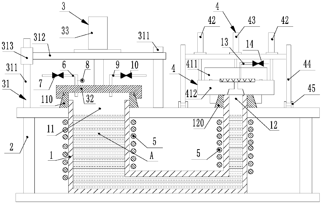 Casting equipment and casting method thereof