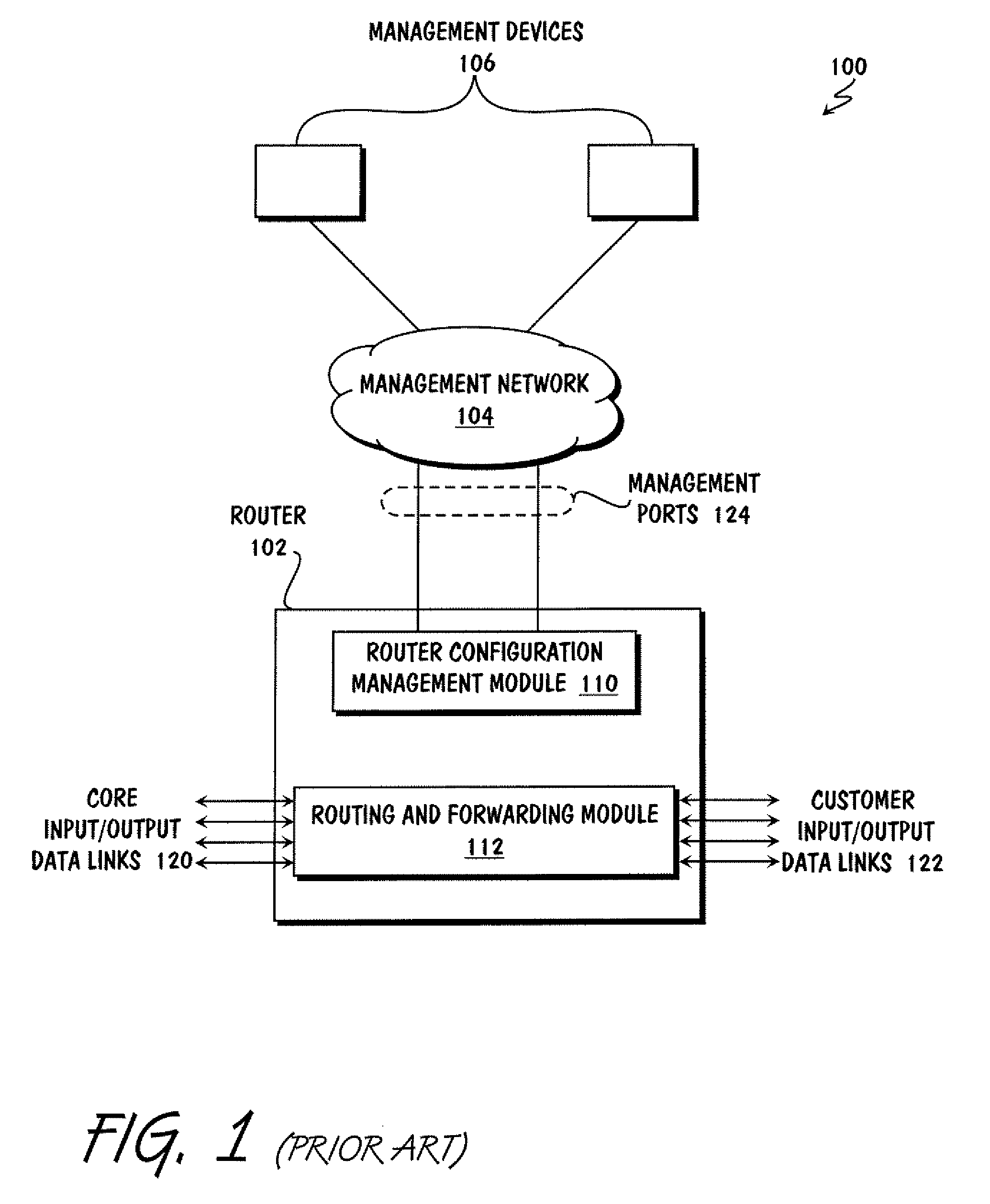 Method and system to provide secure in-band management for a packet data network