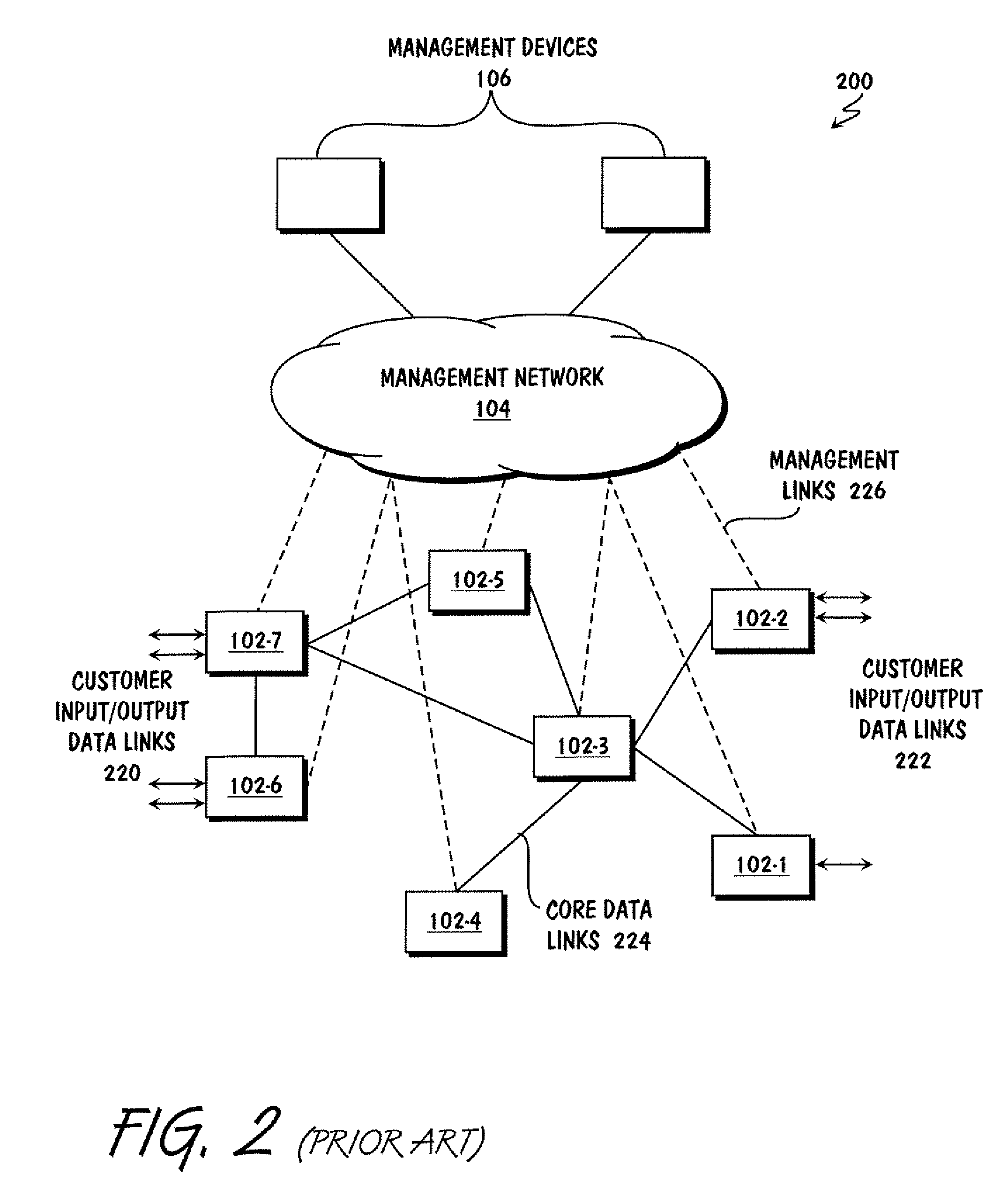 Method and system to provide secure in-band management for a packet data network