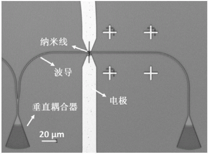 Integrated type photoelectric storage device based on phase-change nano wires and testing method thereof