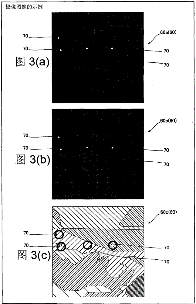 Inspection device