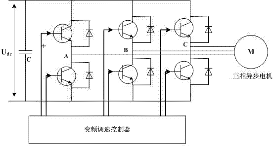 Variable-frequency speed regulation controller