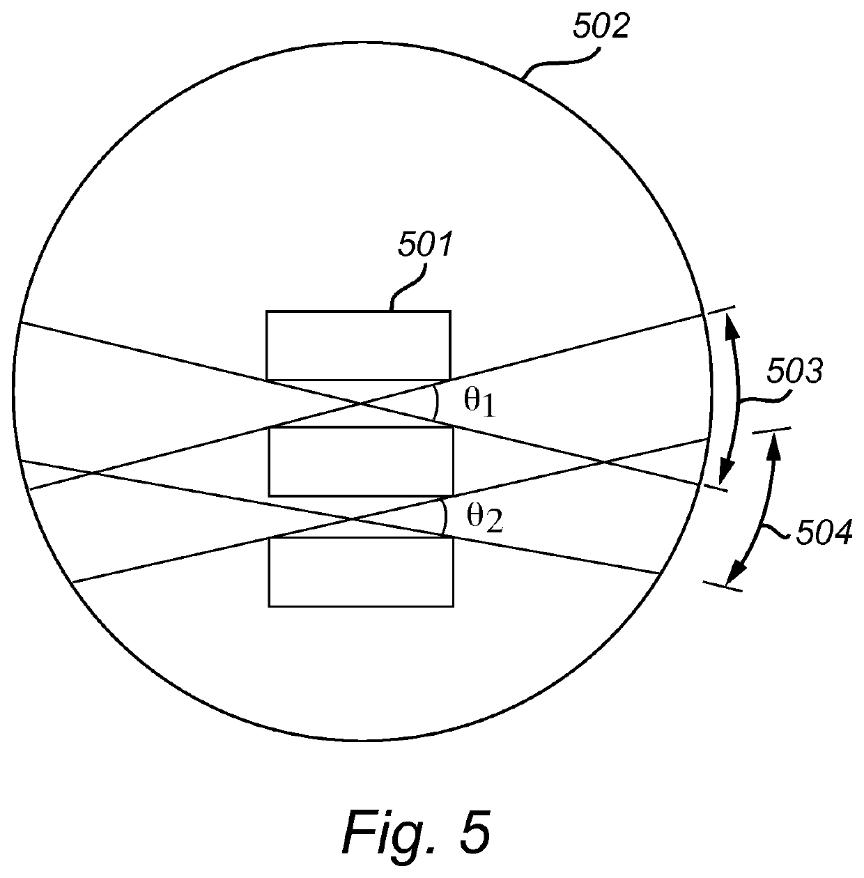 Rendering based generation of occlusion culling models