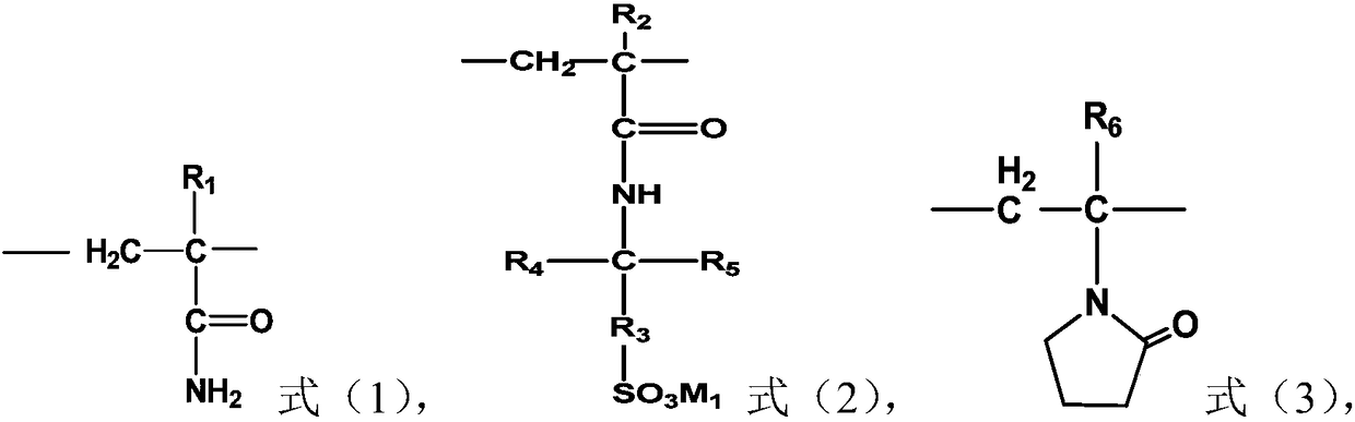 Acrylamide copolymer, and preparation method and application thereof