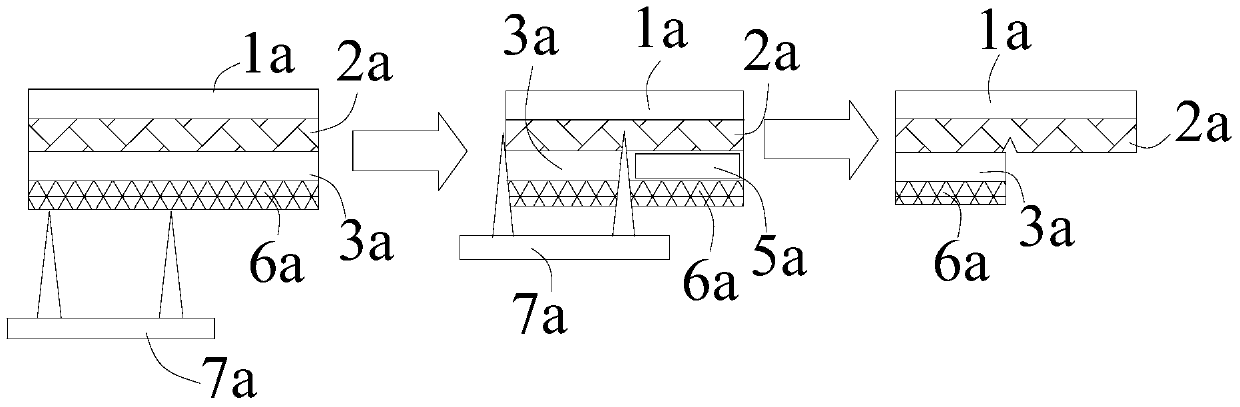 A kind of processing method of adhesive product