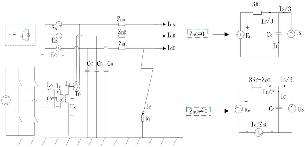 Flexible grounding power distribution network fault composite arc extinguishing method
