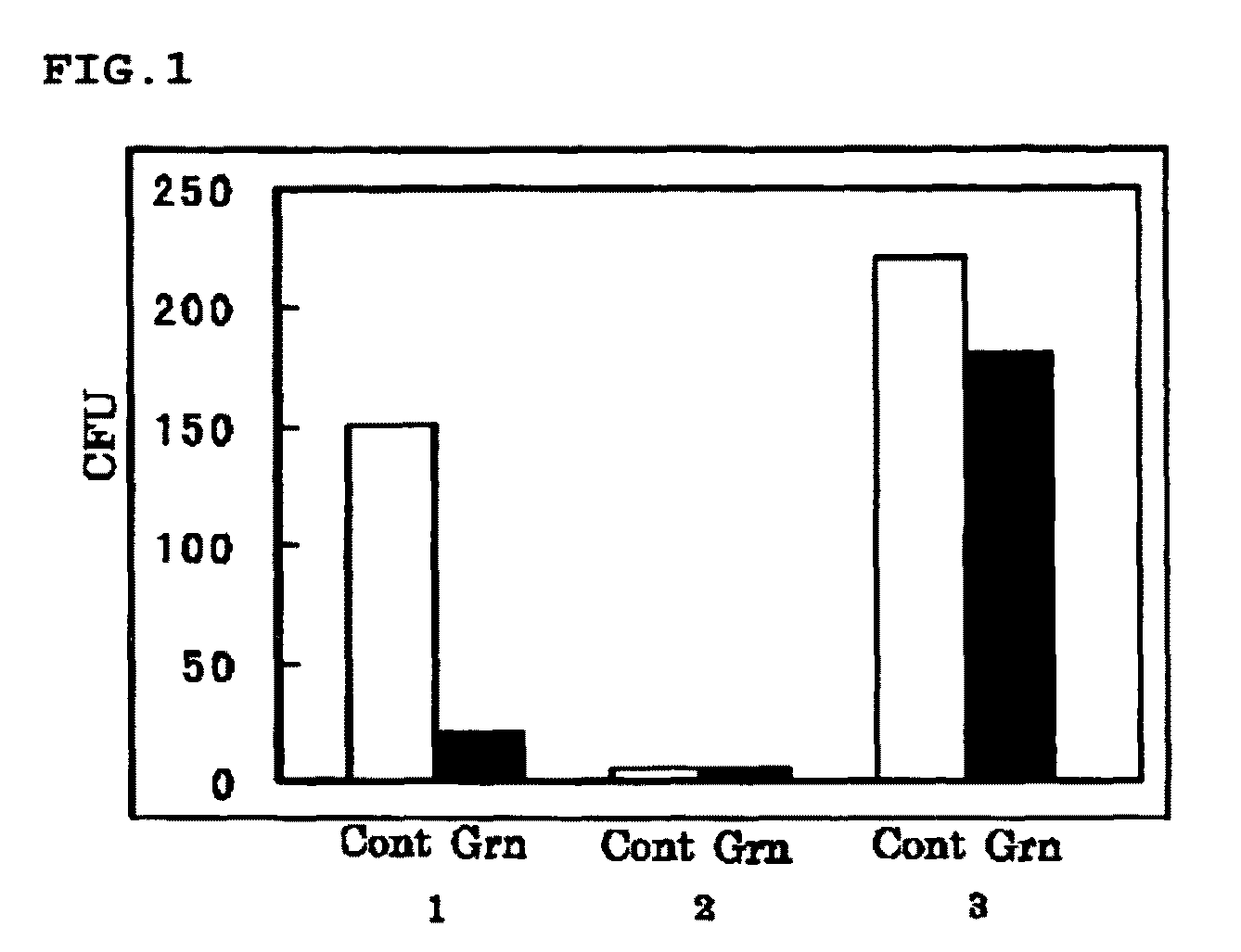 Therapeutic agent for infections, and treatment method using the same