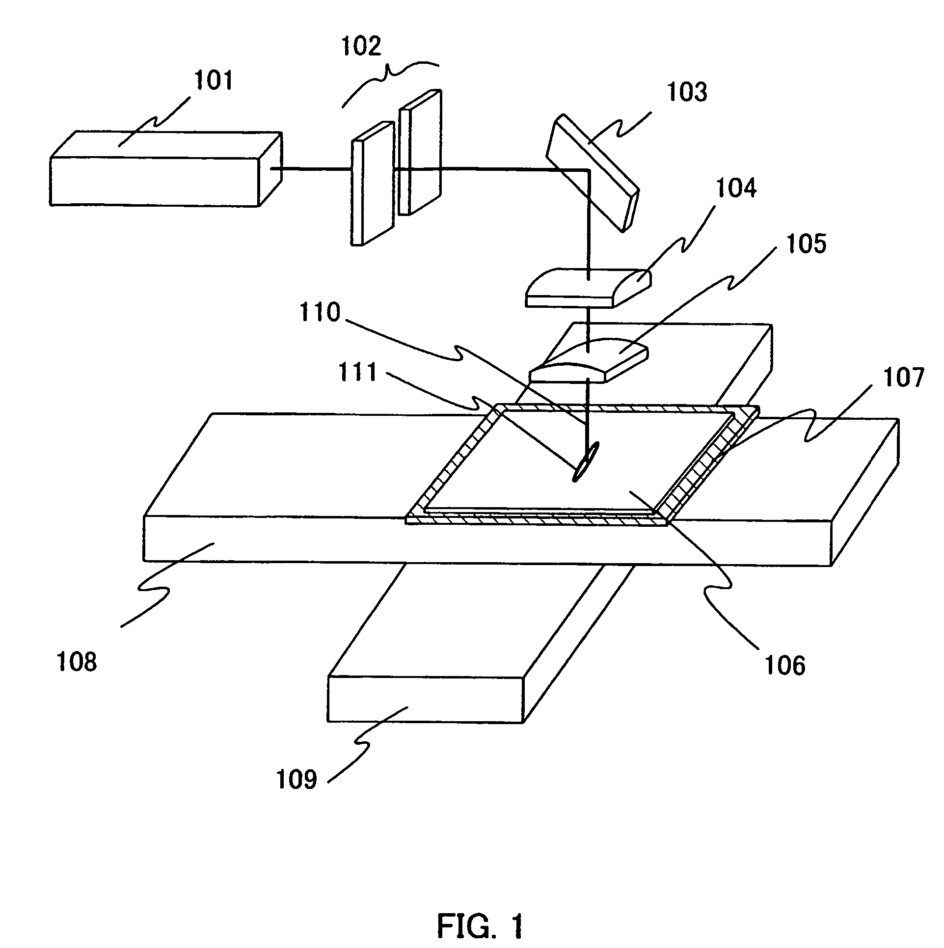 Laser irradiation method, laser irradiation apparatus and method for manufacturing semiconductor device