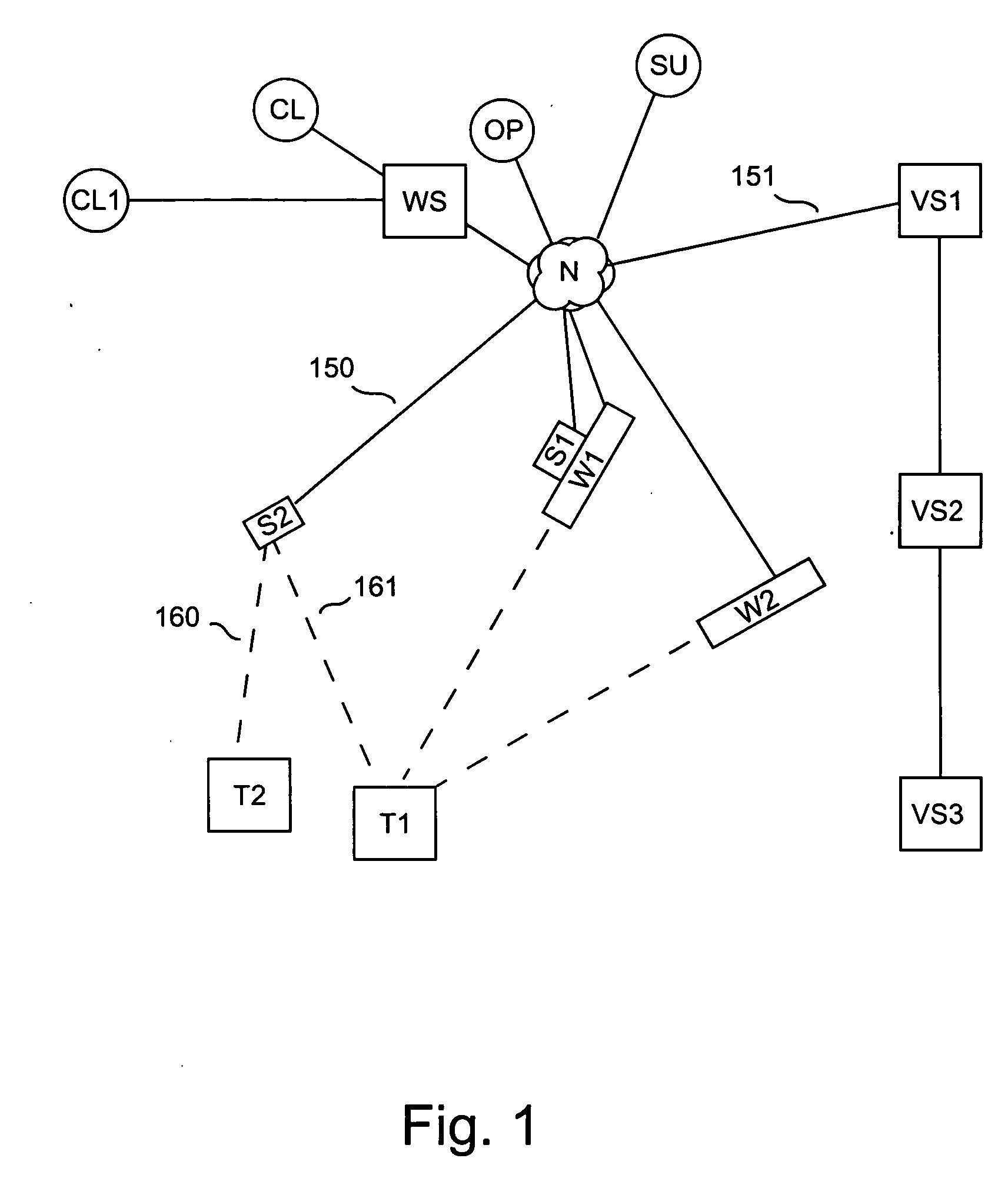 Public network weapon system and method