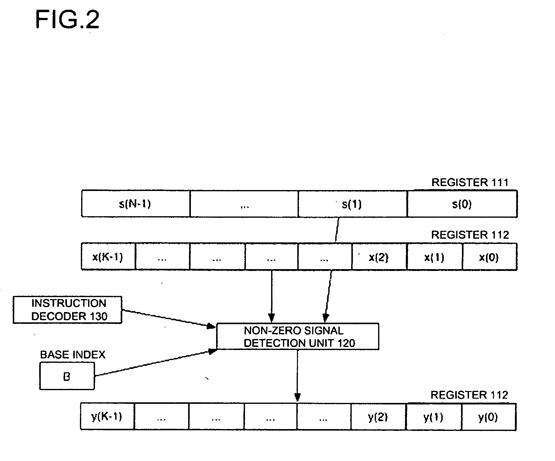 Encoding apparatus, method, and processor