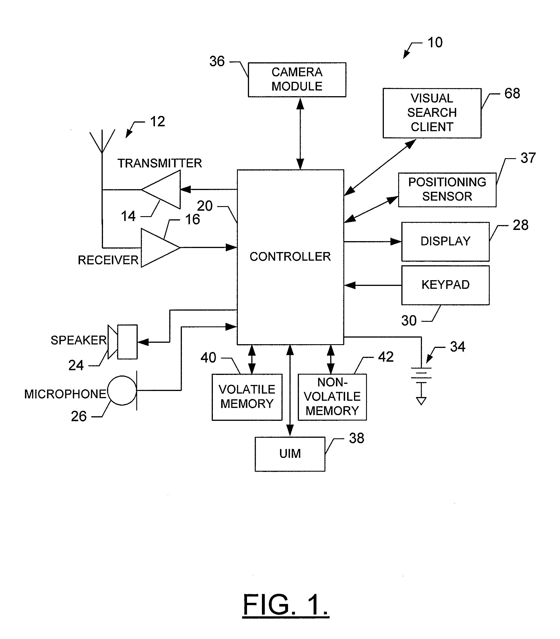 Method, Apparatus and Computer Program Product for Performing a Visual Search Using Grid-Based Feature Organization