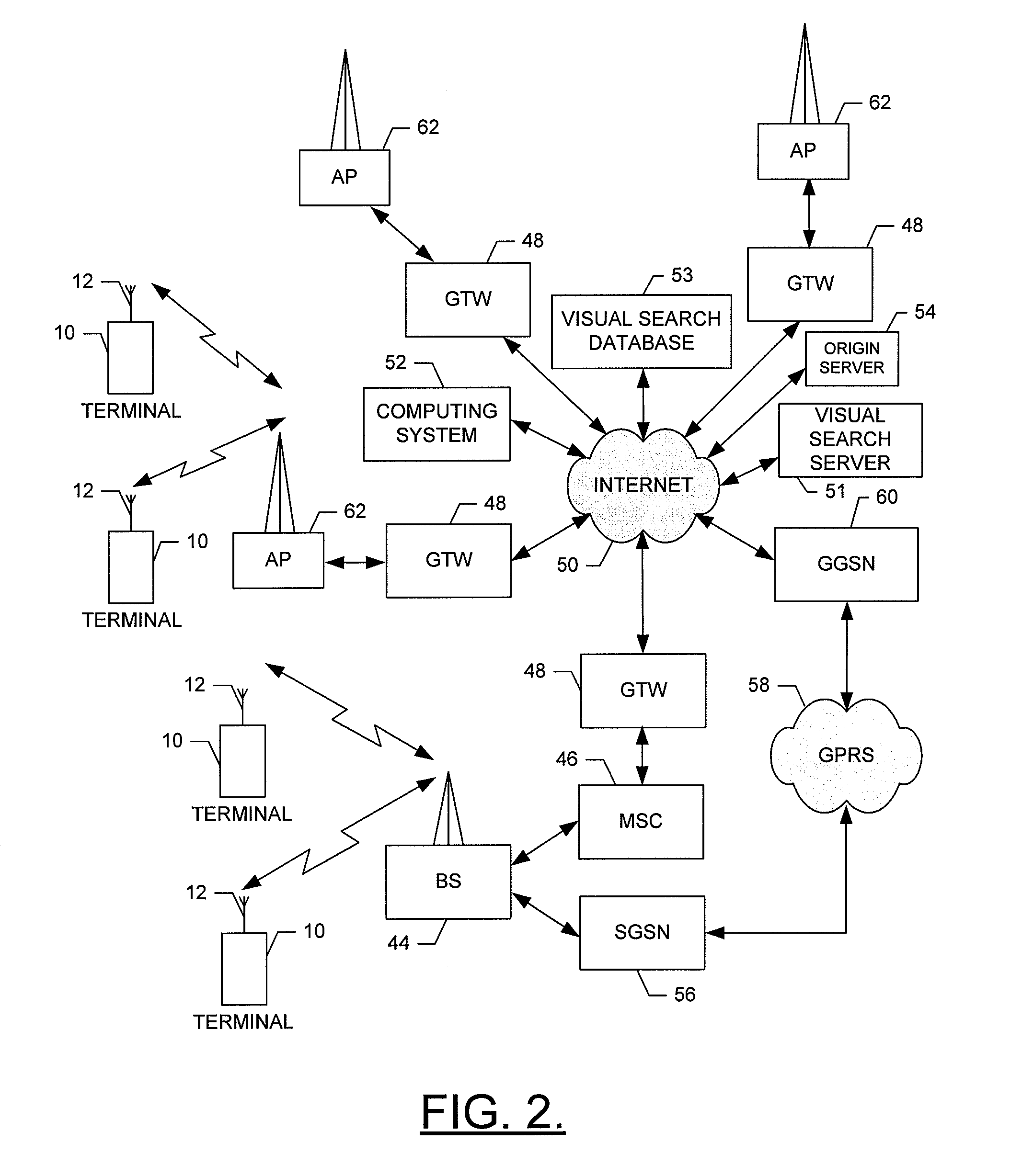 Method, Apparatus and Computer Program Product for Performing a Visual Search Using Grid-Based Feature Organization