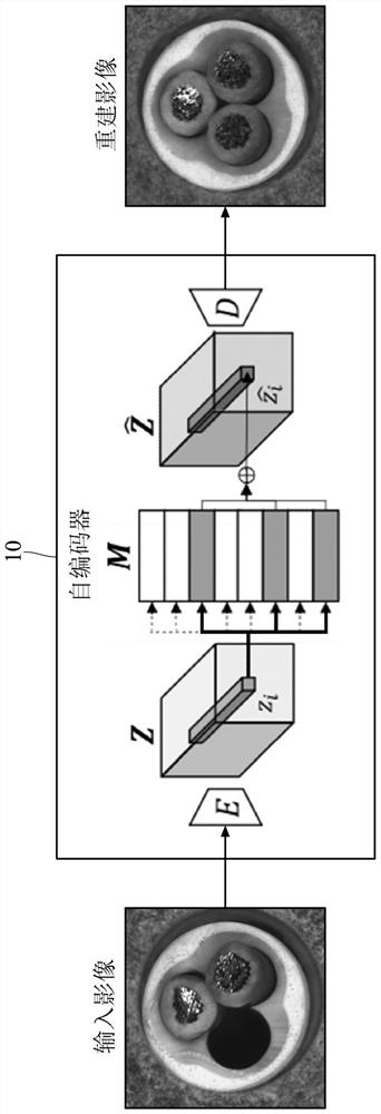 Method for generating reconstructed image