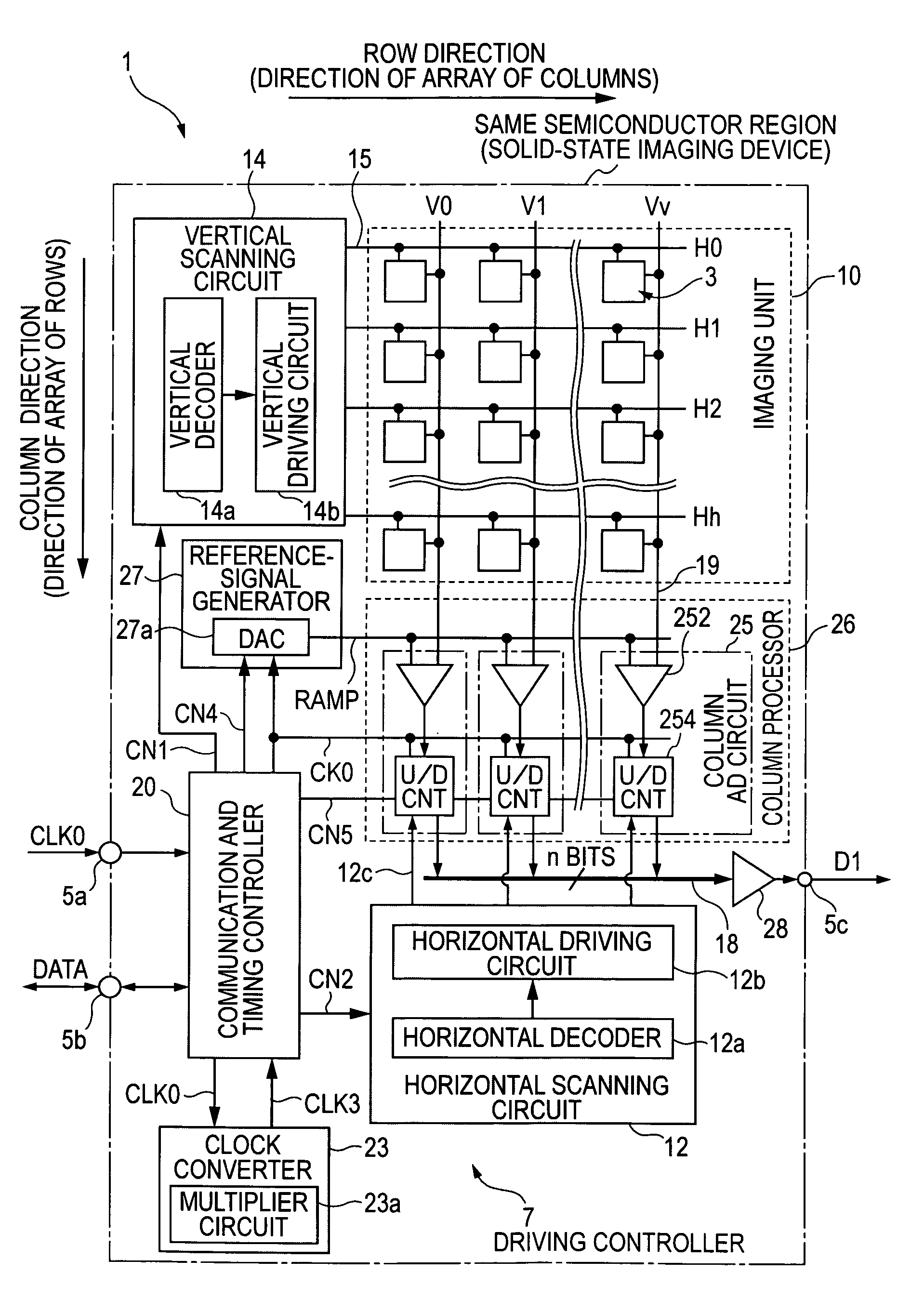 AD conversion method, AD converter, semiconductor device for detecting distribution of physical quantities, and electronic apparatus