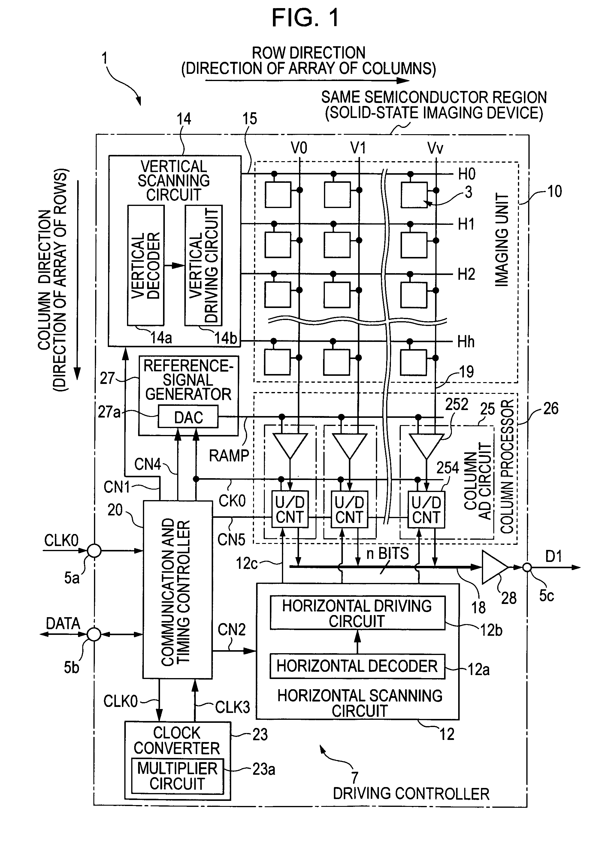 AD conversion method, AD converter, semiconductor device for detecting distribution of physical quantities, and electronic apparatus