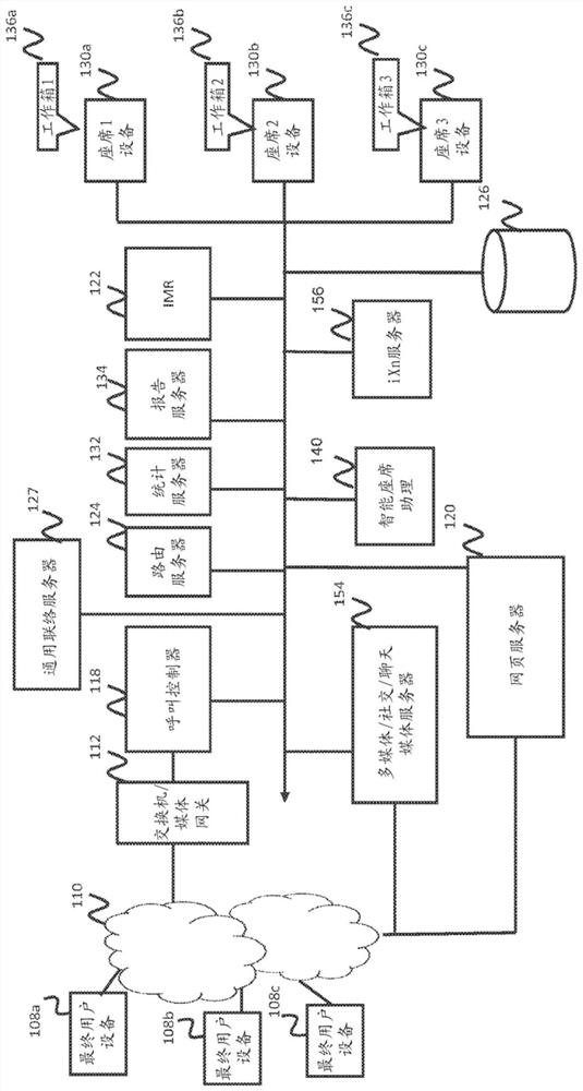 System and method for assisting agents via artificial intelligence