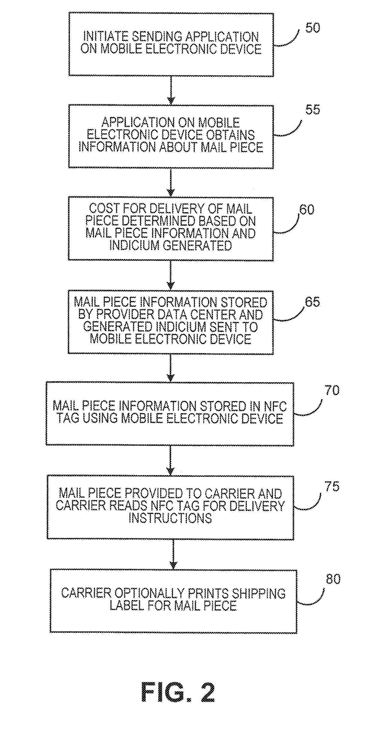 Generating and dispensing evidence of payment for delivery of a mail piece using a mobile device and NFC tag