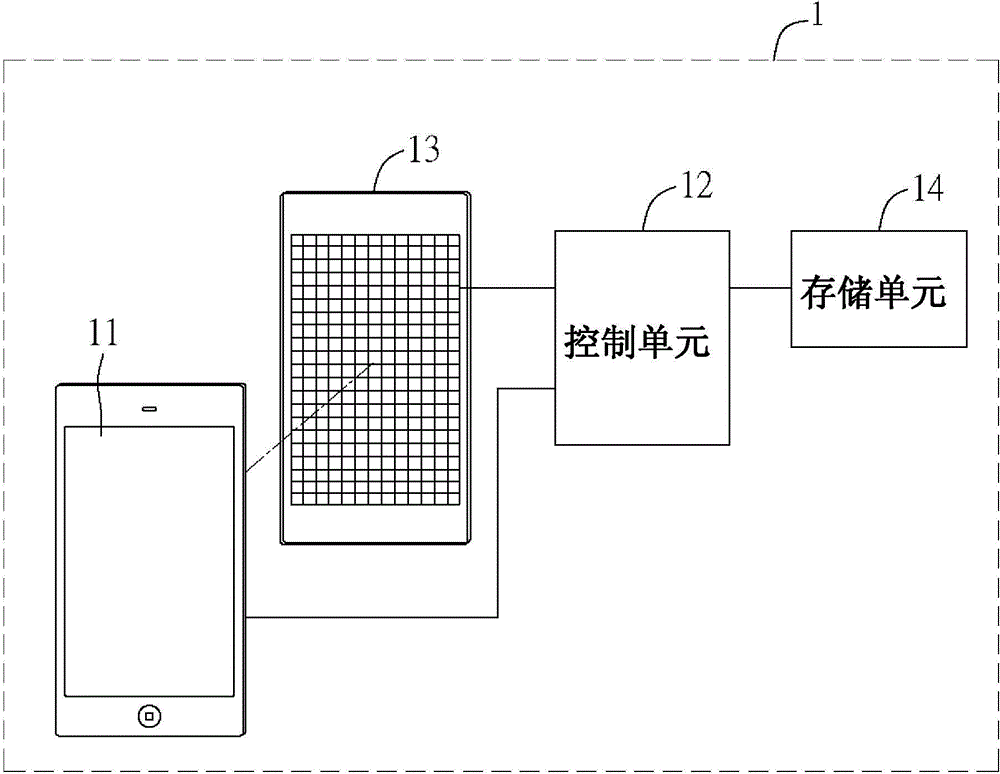Non-blocking touch type handheld electronic device, touch outer cover and computer execution method