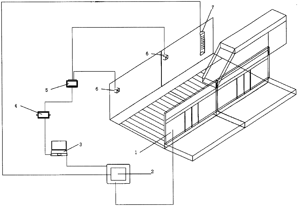 Novel subway platform shielding and dimming liquid crystal glass image playing system