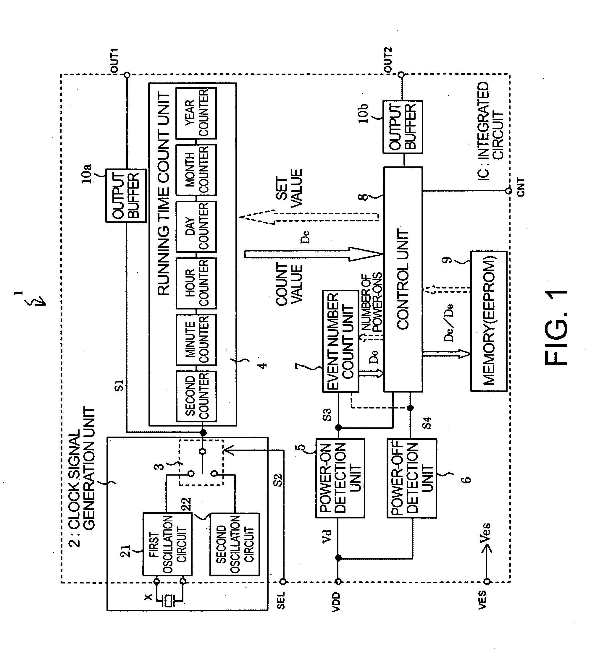 Oscillator and electronic apparatus using the same