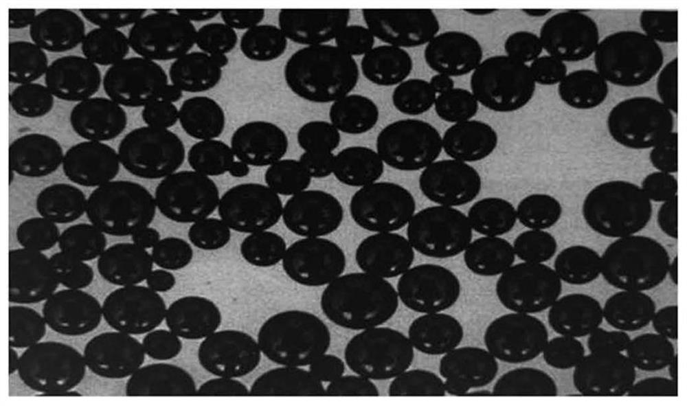 Spherical vanadium alloy powder and preparation method and application thereof