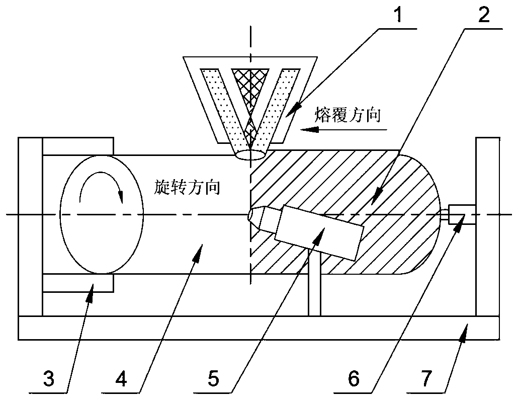 Method of manufacturing clad layer on basis of vibration-assistant ultrahigh-speed laser cladding technology