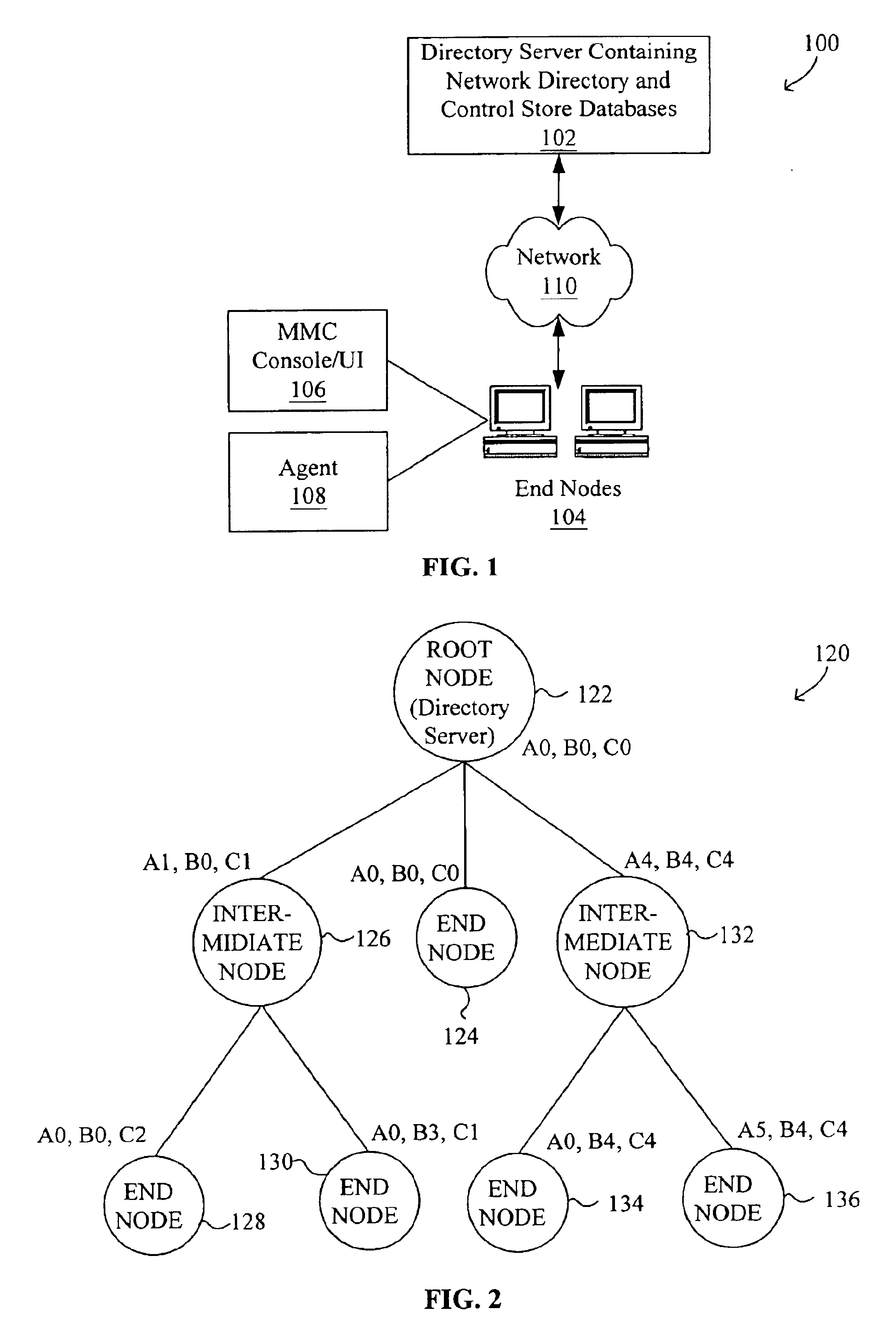System and method for configuration, management, and monitoring of a computer network using inheritance