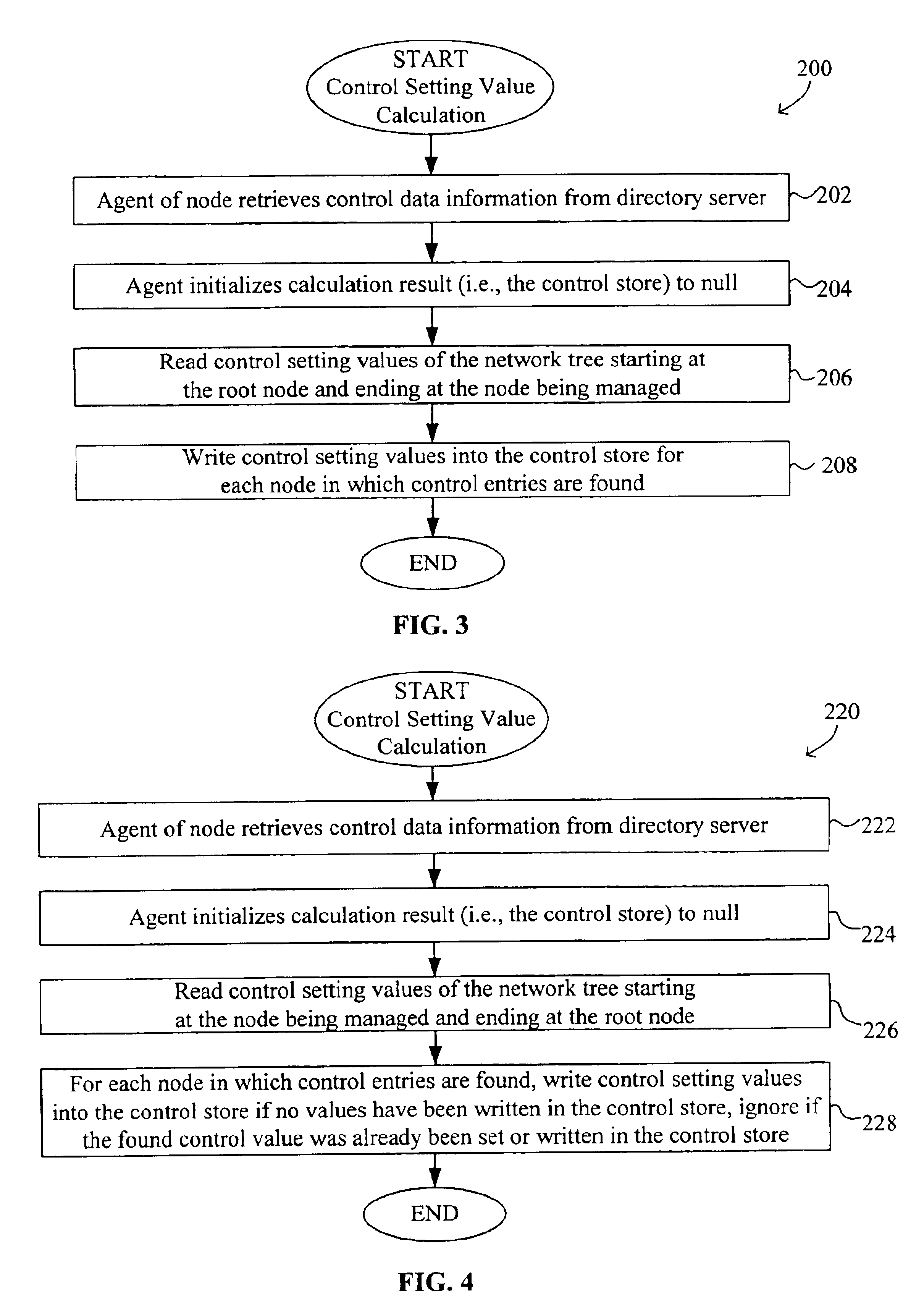 System and method for configuration, management, and monitoring of a computer network using inheritance