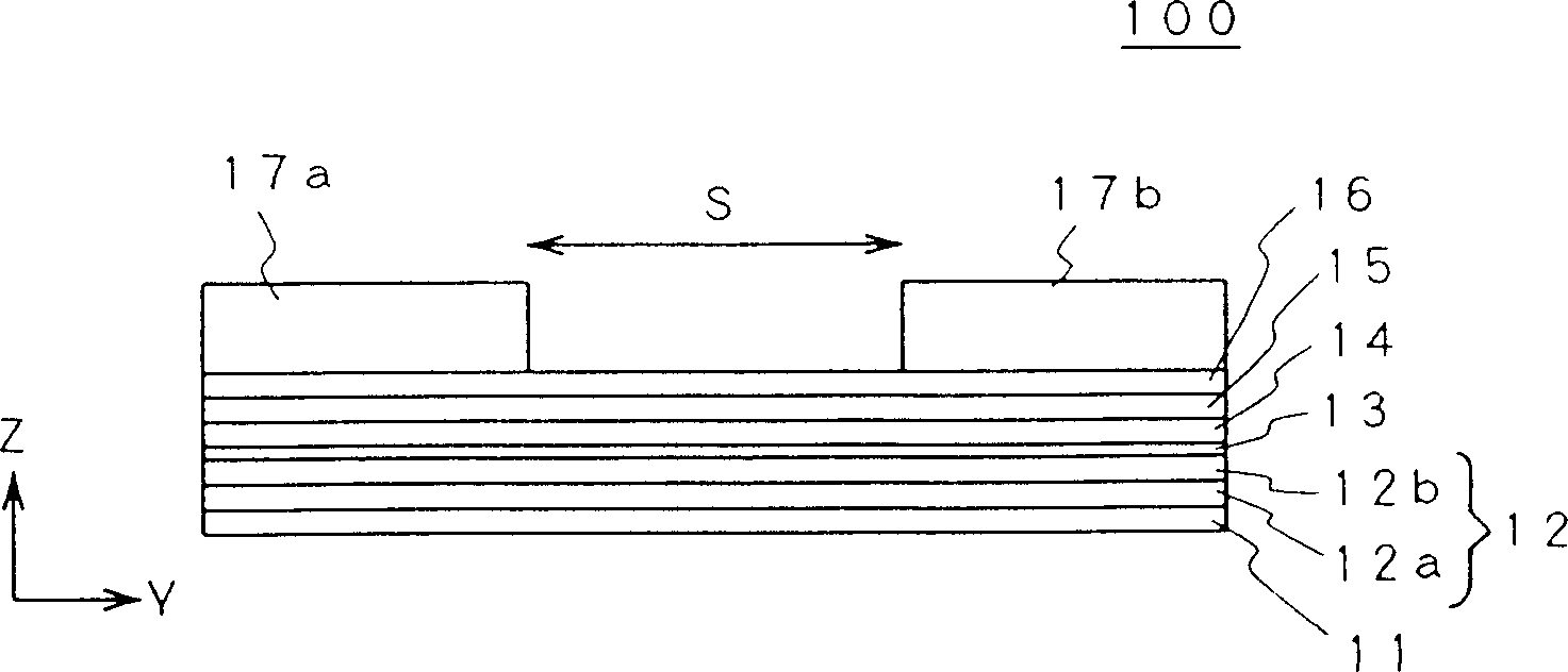 Self-rotary valve-type magnetic resistance head and its making method