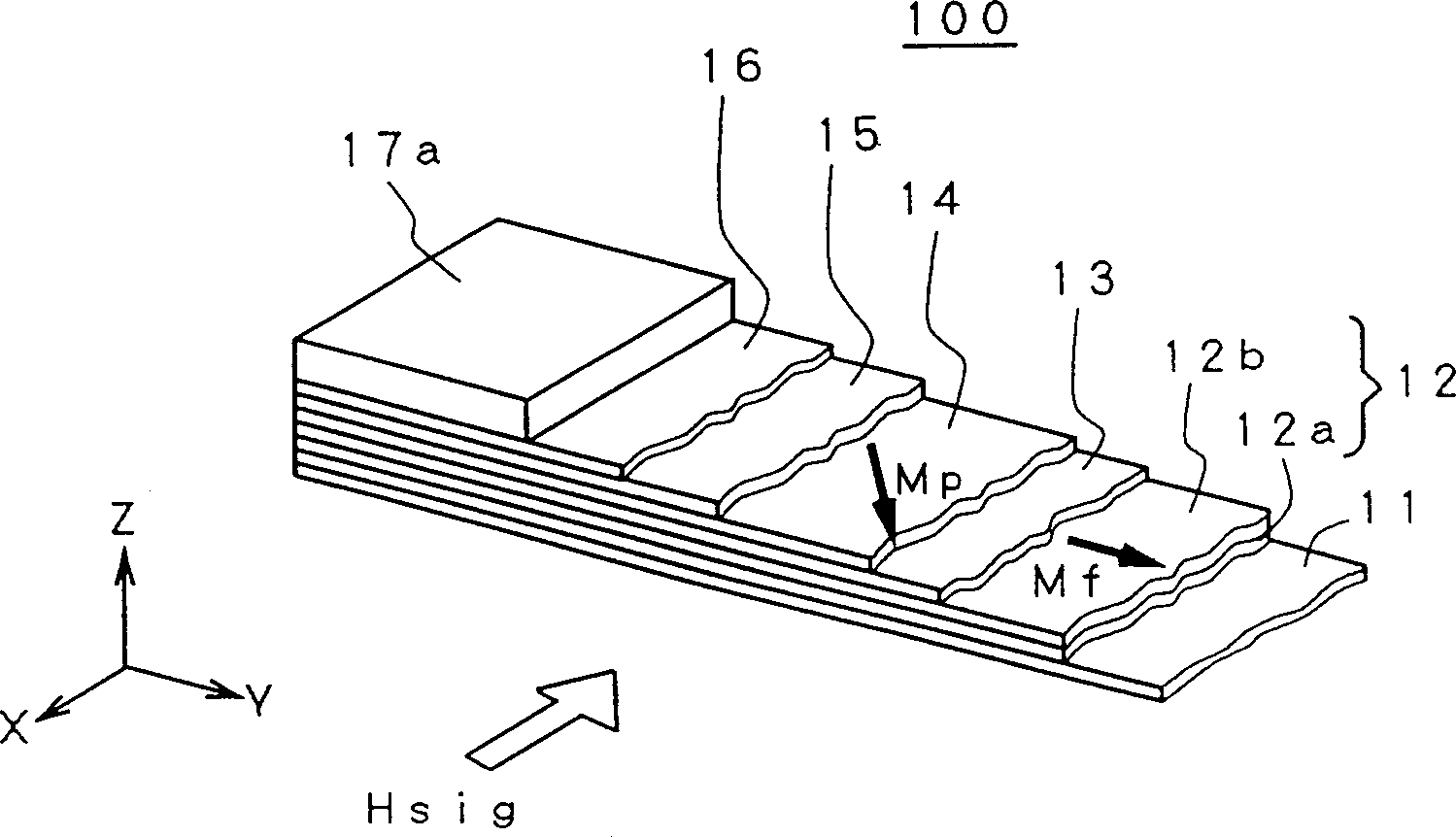 Self-rotary valve-type magnetic resistance head and its making method