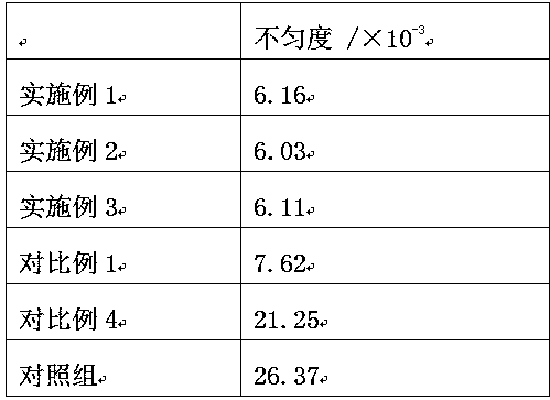 Treatment method capable of improving dyeing performance of shell fabric for swinging trunks