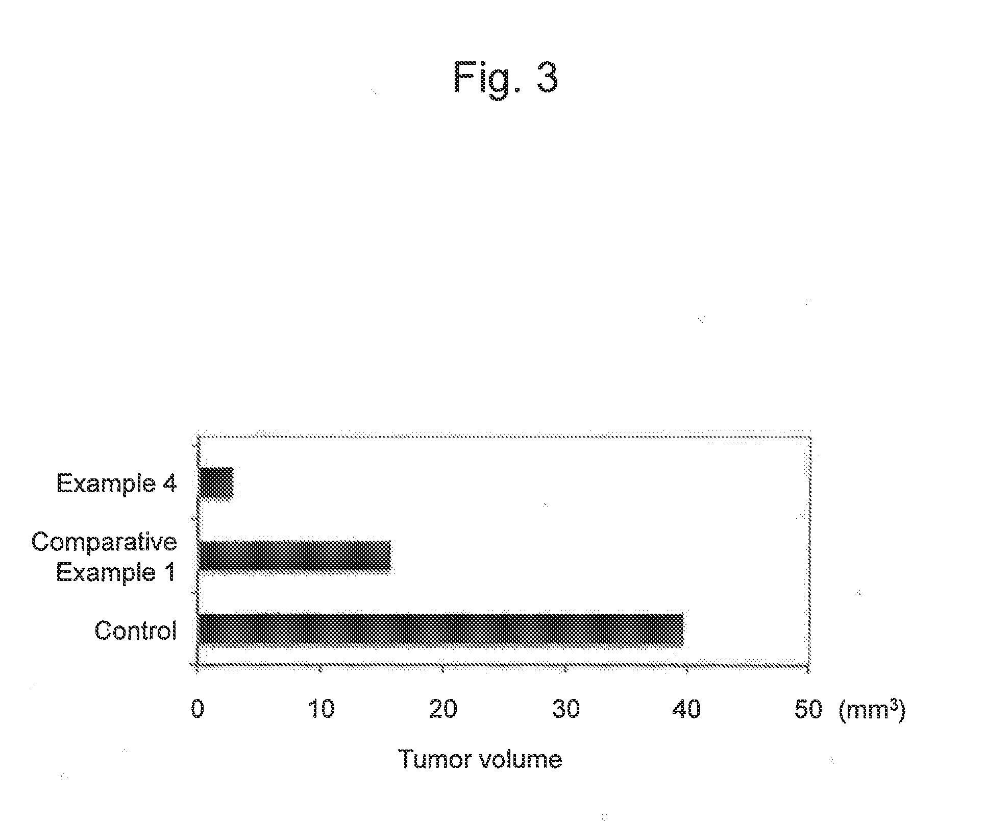 Method for preparing water extract of ashwagandha leaves which has enhanced Anti-cancer activity utilizing cyclodextrin, and pharmaceutical composition containing ashwagandha leaves