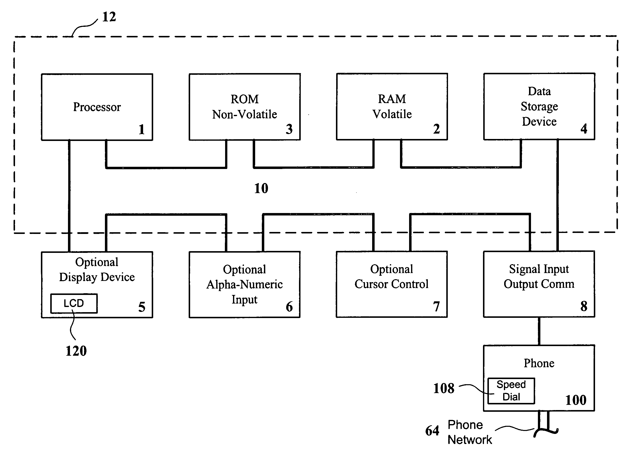 System and method for connecting pending and preset telephone calls to facilitate transitioning to a phone call