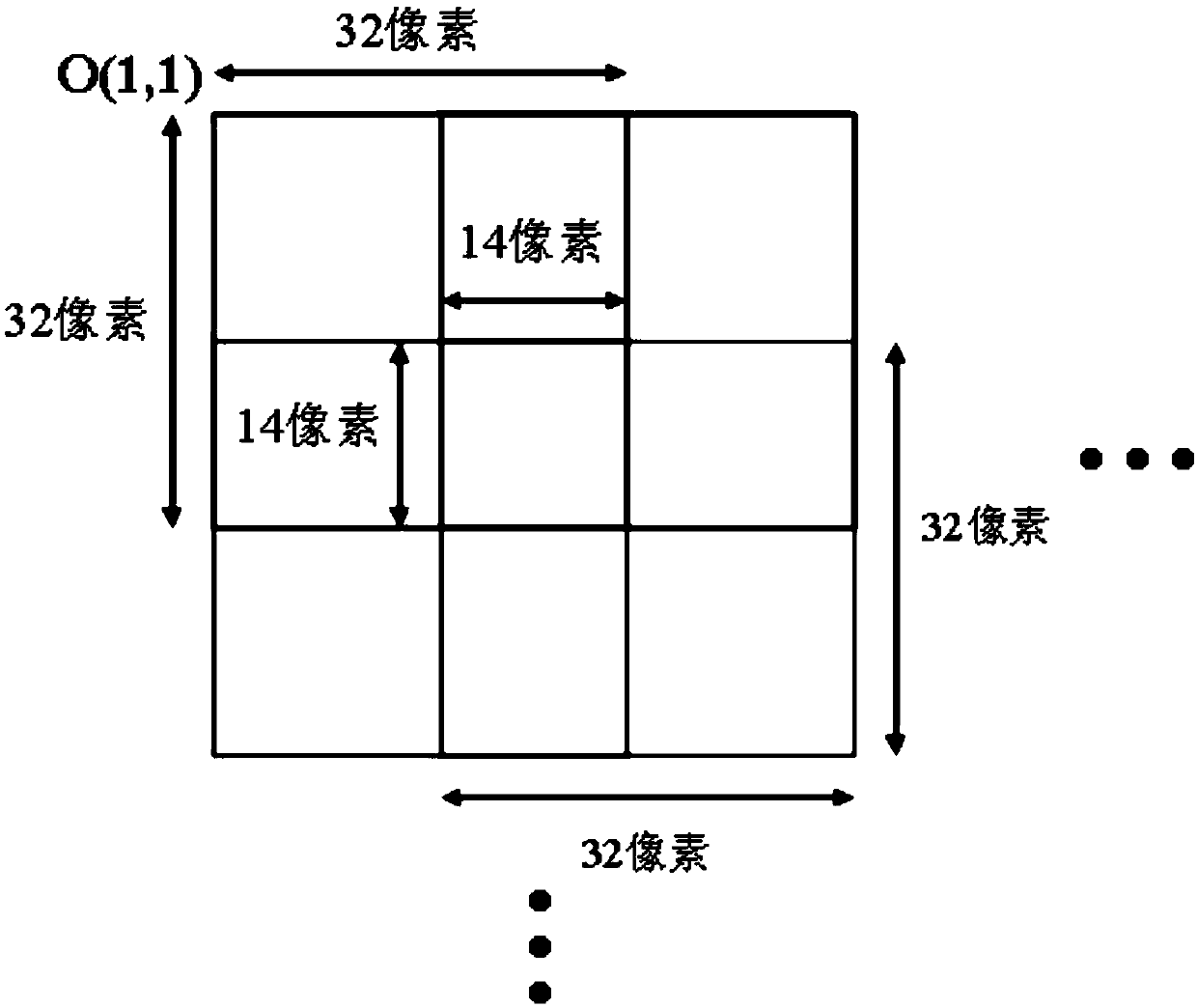 Interferometric Phase Filtering Method Based on Difference Map and Compensation Filtering