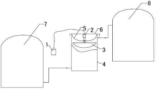 Device and method for ultrasonic tank demulsification