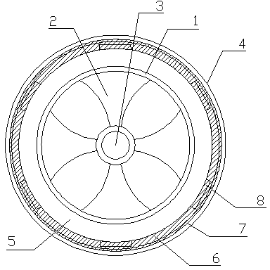 Prick-proof automobile tire