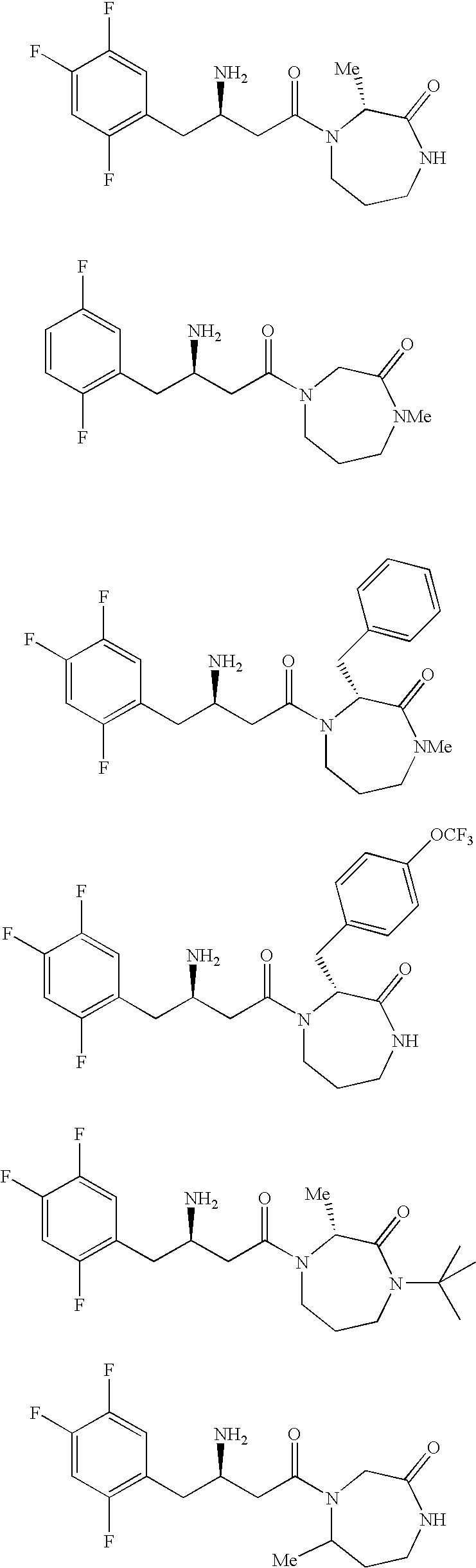 Beta-amino heterocyclic dipeptidyl peptidase inhibitors for the treatment or prevention of diabetes