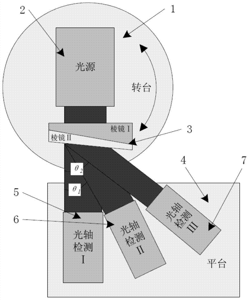 A Composite Achromatic Prism Phase Detection and Assembly Method